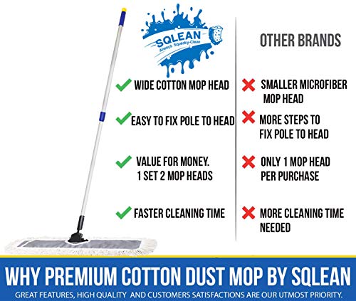 SQCLEAN Premium 24-inch Industrial Class Cotton Wide Dust Mop Head (24" x 11") with 1 Refill | For Home, Office, Garage | Attracts Dirt, Dust, Water