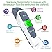 Clinical Ear Thermometer with Forehead Function - Upgraded Medical Quality with Improved Algorithm - Unmatchable Accuracy - iProvèn DMT-316 Digital Thermometer