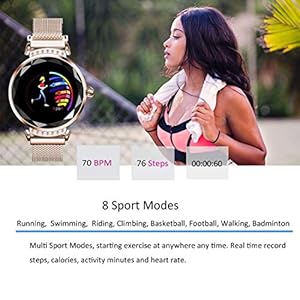 Producto: New Women's Smart Watch, Pard