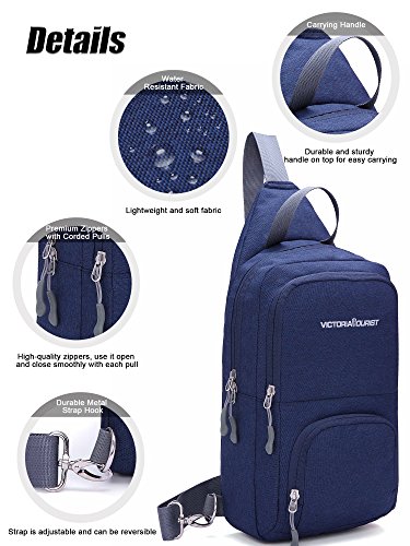 Victoriatourist WANDF Switch Travel Bag, for Nintendo Switch Console, Dock, Joy-Con Grip & Switch Accessories, Protective Storage Sling Backpack Shoulder Bag for Nintendo Switch and iPad (blue-2) - Thumbnail 6