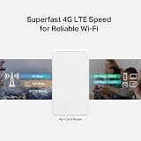 MERCUSYS MB230-4G AC1200 WiFi Router SIM Card Unlocked Dual Band 4G+ view 5
