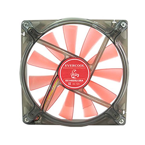 EverCool RSF-14 Red Scorpion 140mm Silent Fan