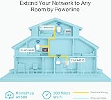 TP-Link TL-WPA4220 600Mbps Powerline Adapter Kit 2x Ethernet WiFi Extender view 2