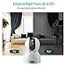 1080P WiFi IP Home Camera, Tovendor Wireless Security System, Smart Baby Elder Pet Monitor with IR Night Vision, 2-Way Audio, Motion Tracking