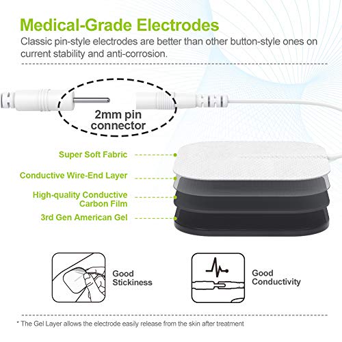 2 AUVON+Rechargeable+Stimulator+Self+Adhesive+Electrodes