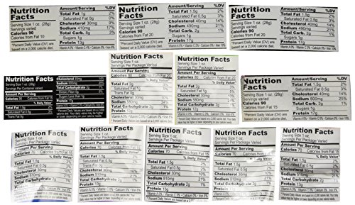 5 Buffalo+Bills+12+Piece+Sampler+assorted