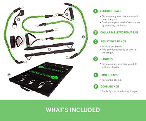 BodyBoss Home Gym 2.0 by 1loop - Portable Gym Workout Package + Extra Set of Resistance Bands (4) - for Full Body… - Image 2