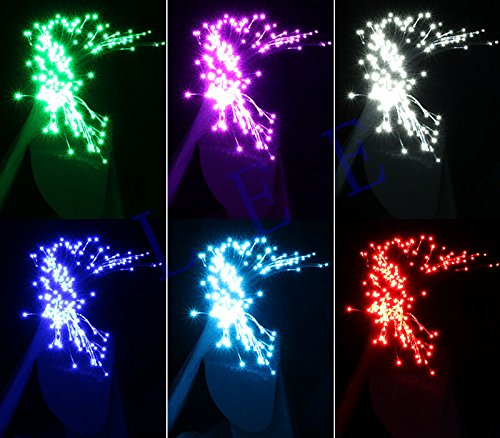 10W Twinkle Fiber Optic Star Ceiling Light Kit for Car, LED RGBW Engine Driver with 28key RF Remote Control 0.03in/0.75mm 6.5ft/2m 150pcs