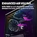 NZXT AER F - 140mm - Winglet Designed Fan Blades - Fluid Dynamic Bearings - PWM Airﬂow Fans - Gaming Computer Fan