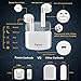  Wireless Earbuds with Charging Case,Bluetooth Earbuds with Mic for Running,Wireless Bluetooth Earphones with Microphone，Mini Sports Earbuds Compatible iOS Android Samsung Huawei Phones XR X 8 7 White