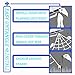 Halloween Giant Spider Web, 23 X 18ft Triangular Mega Spider Web for Outdoor Halloween Decor Decoration Outdoor Yard, White