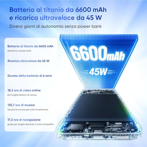 realme C100 5G Smartphone 256GB ROM, Titan 6600mAh Battery and 45W Fast Charge, Mobile Phone with 144Hz Ultra Shine, Android 16 Mobile Phones Shock Resistance Military, Reverse Charging