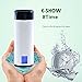 PYRUS Drink Water Reminder, 320ml Smart Cup Health Sensor 8 Times Drinking Reminder Alarm with LED Screen Display