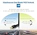 SeoJack AC600 Dual Band(5GHz and 2.4GHz) Wireless USB Wifi Adapter With External Antennas,For Device of Windows XP/Vista/7/8/8.1(32/64bits)/ MAC OS X 10.7.X and Above