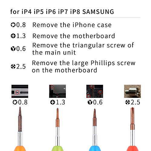 Phone repair Tools kit, Taessv 11 pcs Precision Screwdriver Set Repair Tool Kit for Ipone 4/Ip5/Ip6/Ip7/Ip8 and Sam Sung Phones