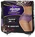 12 Count (1 Package), Small/Medium - Always Discreet Boutique Incontinence Underwear Maximum, Mauve
