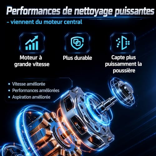 Tête de brosse motorisée pour Dyson V7 V8 V10 V11 V15 & SV10 SV11 SV12 SV14 SV17 SV22 SV28 SV47, Rouleau à libération rapide pour sols durs et tapis, avec verrouillage de gâchette