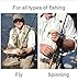 Smith Creek Rod Clip, Wearable Fishing Rod Holder, Blue