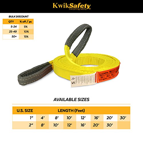 KwikSafety 1”x20’ Industrial Web Sling | 3200LBS Vertical Working Load 2550LBS Choker 6400LBS Basket | Type 3 Certified 2 Ply Eye-Eye Strap | Crane Hoist Lift Rig Lifting Rigging Tow Tie Down Cargo