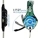 Gaming Headset for PS4 Xbox One PC, Beexcellent Stereo Sound Headphones with Noise Reduction Mic and LED Light (Camo)thumb 2