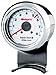 Sunpro CP7911 Mini Super Tachometer II - White Dial