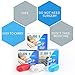 Everyday Yolo 2-IN-1 Anti Snoring and Air Purifier Sleeping Breath Aid Nose Clip Snore Stopper to Ease Breathing Snoring,Natural and Comfortable Sleep (Blue)
