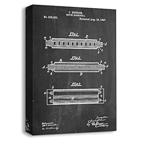 Fascinating Visual With a Professional Touch Blackboard Theme Painting Artwork for Home Framed