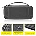 Fintie Carry Case for Nintendo Switch – [Shockproof] Hard Shell Protective Cover Portable Travel Bag w/10 Game Card Slots and Inner Pocket for Nintendo Switch Console Joy-Con & Accessories, Graythumb 4