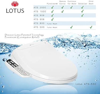 lotus bidet
