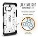 URBAN ARMOR GEAR [UAG] Samsung Galaxy S7 [5.1-inch Screen] Feather-Light Composite [Ice] Military Drop Tested Phone Case