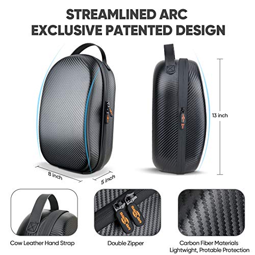 SARLAR Hard Carrying Case for Oculus Quest 2/ Elite Strap Edition