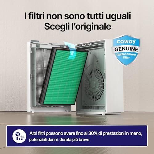 COWAY Air Purifier Home Room, Air Purifier, ECARF Quiet Mark, Sleep Mode 20 dB, Washable Pre-Filter Removable from the Top, Easy Cleaning, Allergy Smoking Pollen Animals, Airmega 150, White