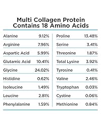 Ancient Nutrition Multi Colágeno Sabores, S, 1