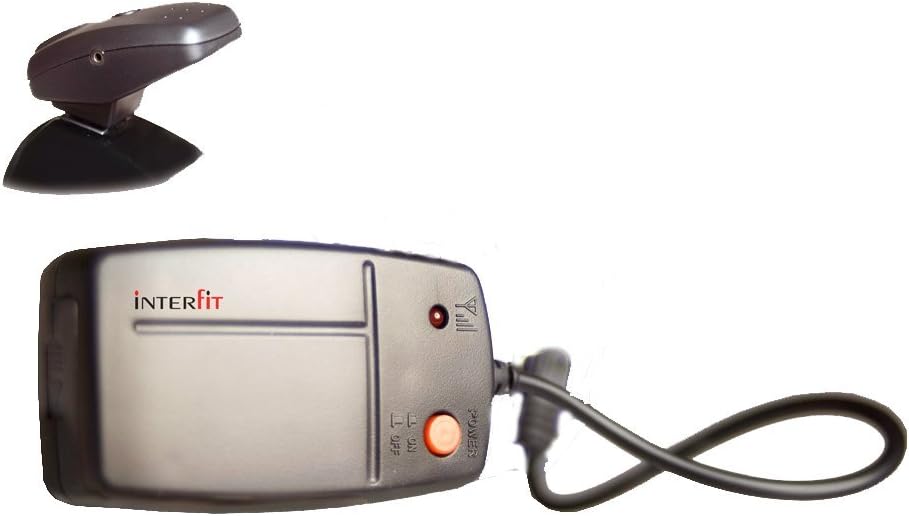 Interfit Radio Transmitter/Receiver 1 Channel Set INT412