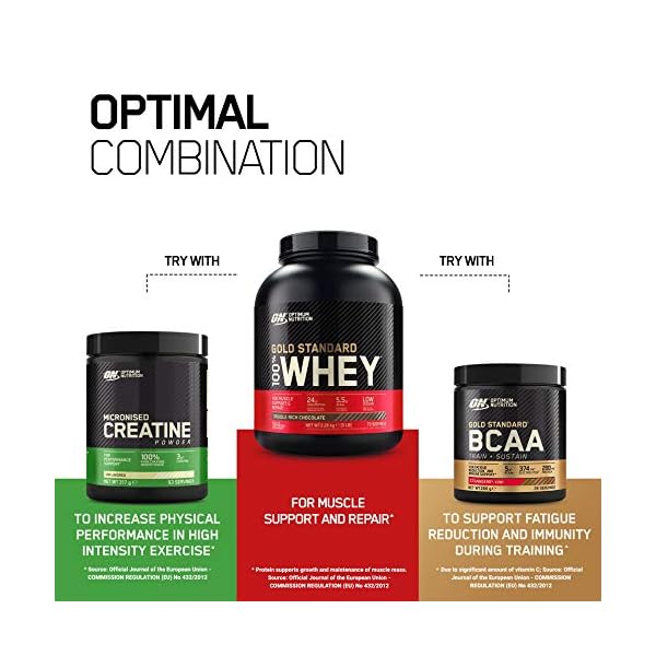 Optimum Nutrition Gold Standard Whey Muscle Building and Recovery Protein Powder With Naturally Occurring Glutamine and…