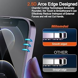 Milomdoi 3 Pack Screen Protector for Apple iPhone