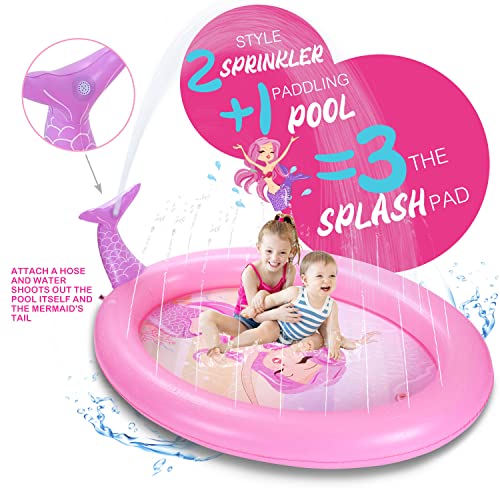 Splash Pad Kiddie Pool,Sprinkler for Kids,Inflatable Swimming Pool for