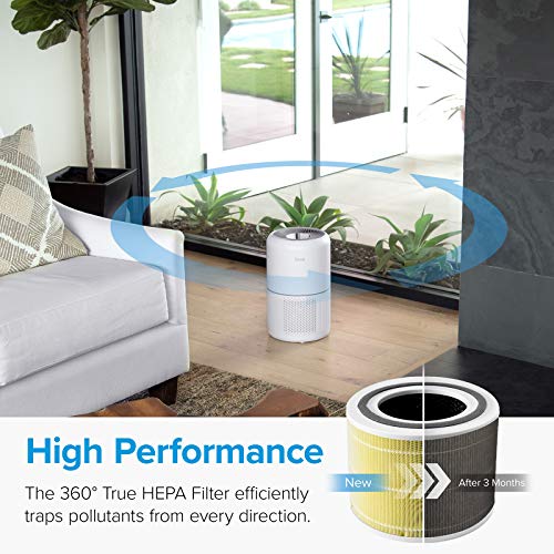 LEVOIT Core 300 Air Purifier Pet Allergy Replacement Filter, 3in1