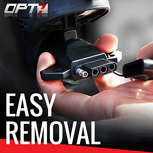 3 OPT7+Weatherproof+Blade+Adapter+Secure