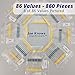 Joe Knows Electronics 1/2W 86 Value 860 Piece Resistor Kit