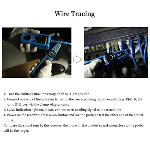 2 Multifunction+Ethernet+Collation+Telephone+Continuity