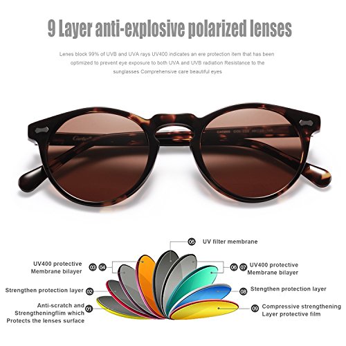 Vintage Round Sunglasses - Carfia Retro Polarized Sunglasses for Women Men, 100% UV400 Protection