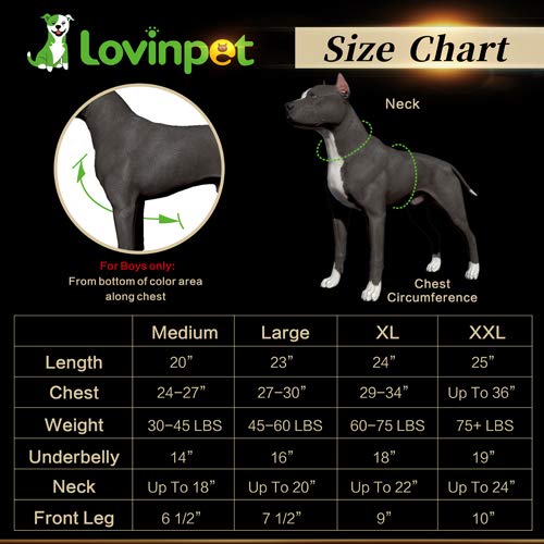 LovinPet Large Dog Pajamas, Hippos Zoo Animal Cozy Dog Pajamas, Slim fit, Lightweight Pullover Pajamas/Full Coverage Dog pjs/Please Reese Size Chart Before Ordering - Thumbnail 6