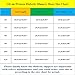 Git-up Women Diabetic Slippers/W Arthritis Edema Adjustable Closure Memory Foam House Shoes Open Toe 9#,Blue