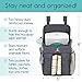 Playard Nursery and Diapers Organizer