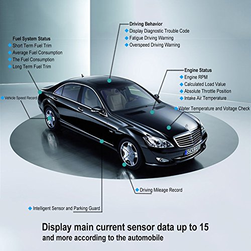 TopOne-Bluetooth-OBD2-OBDII-Scanner-Car-Code-Reader-Auto-Diagnostic-Scan-Tool-App-for-iPhoneiPad-and-Android-Upgraded-Version