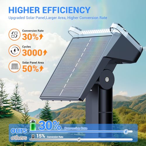 GEARLITE Solar Lights for Outdoor Garden 4 Pack, 6500 K Warm White Solar Spotlight with 68 LED Auto On/Off, IP65 Waterproof Garden Lights, 2 Brightness Modes, Solar Lights for Outdoor Garden, Yard