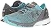 Under Armour Women's Charged Bandit 2 Cross-Country Running Shoe