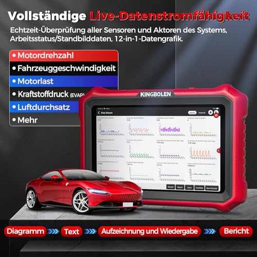 KINGBOLEN K8 PRO OBD2 Diagnostic Device Bluetooth, All System Diagnostic Device Car with Bi-Directional, 42+ Service Reset, ECU Coding, V.A.G-Guided, FCA, CANFD & DOIP, Lifetime Free Update