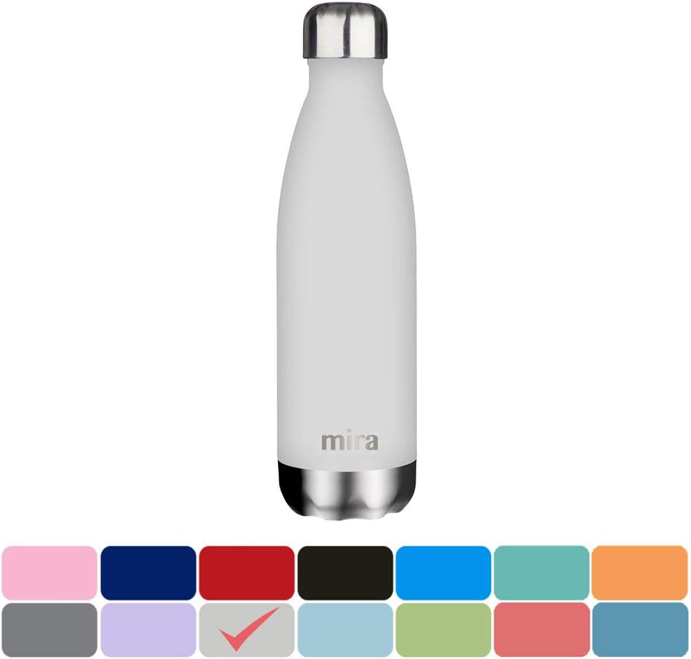 Best Portable Car Vacuum Target